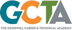 gcta